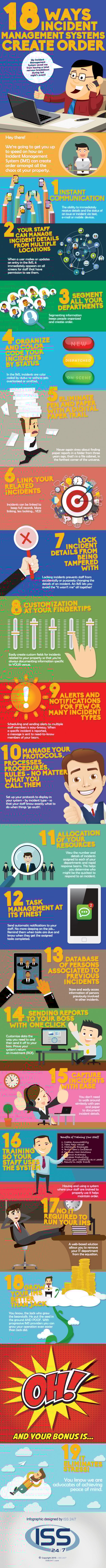 18 Ways Incident Management Systems Create Order