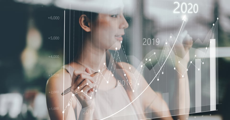 How to Maximize Your Operation's Performance in 2020