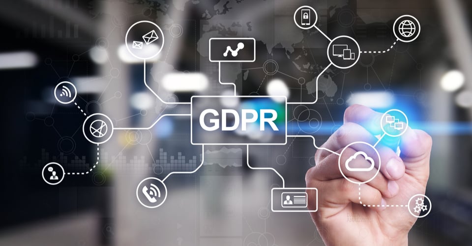 24/7 Software's CTO, Karan Zaveri, Featured in IoT Evolution Article on GDPR