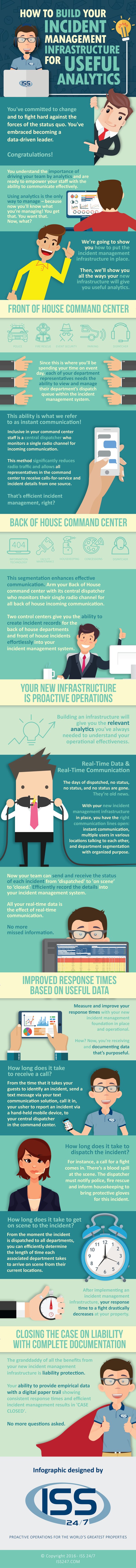 How to Build Your Incident Management Infrastructure for Useful Analytics