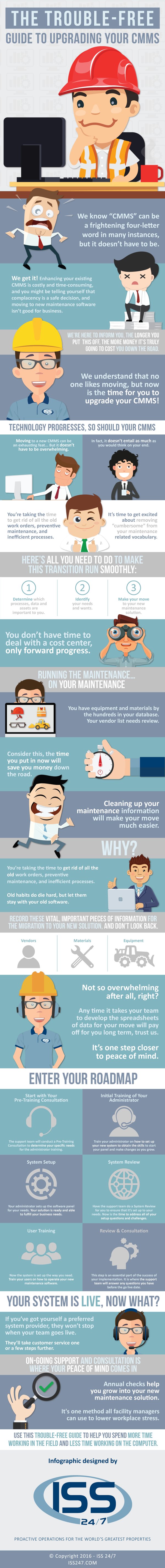 The-Trouble-Free-Guide-to-Upgrading-Your-CMMS