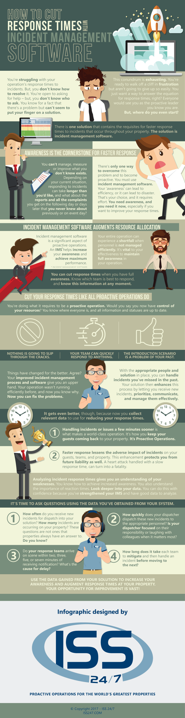 How to Cut Response Times With Incident Management Software