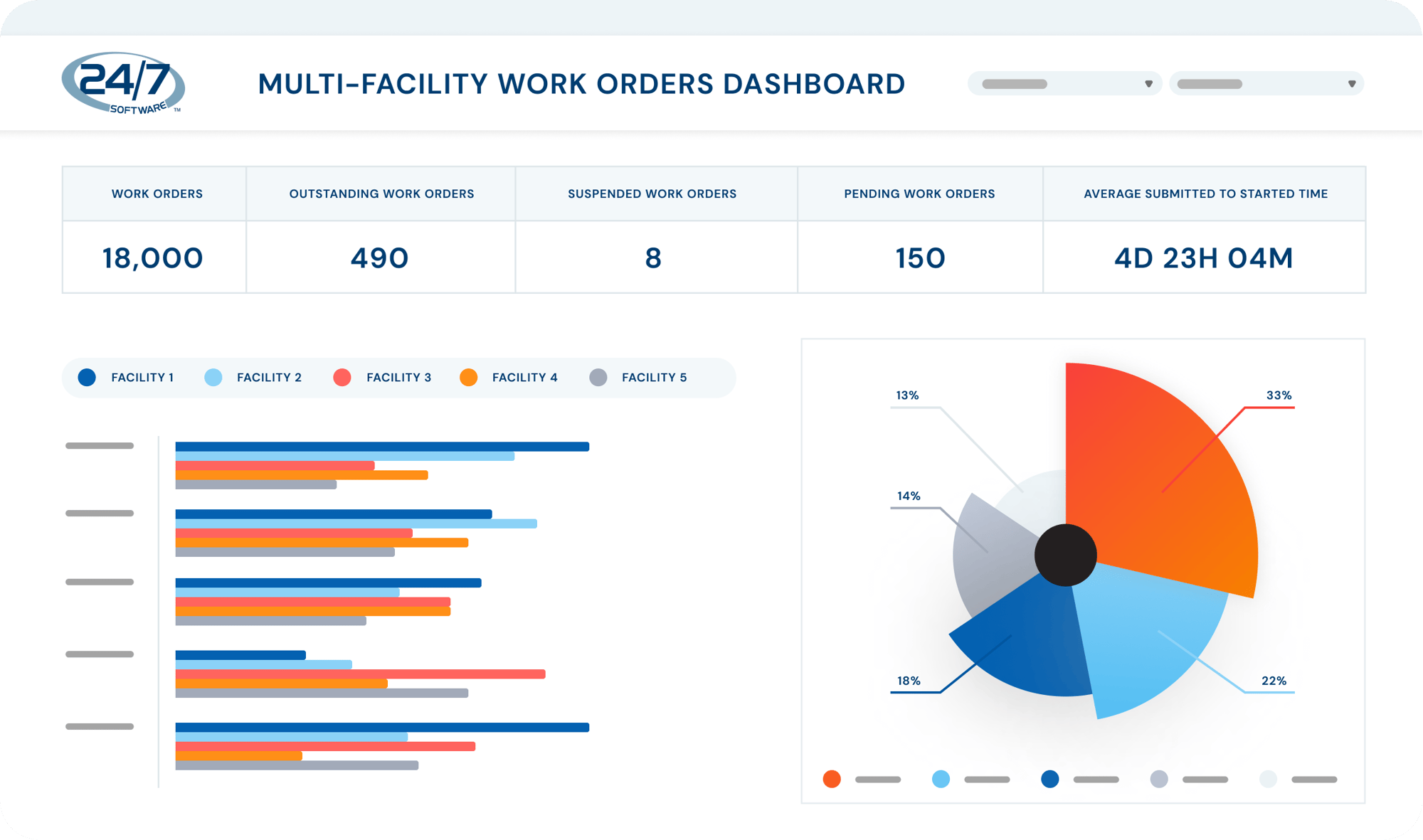 img-01-multi-facility-work-orders